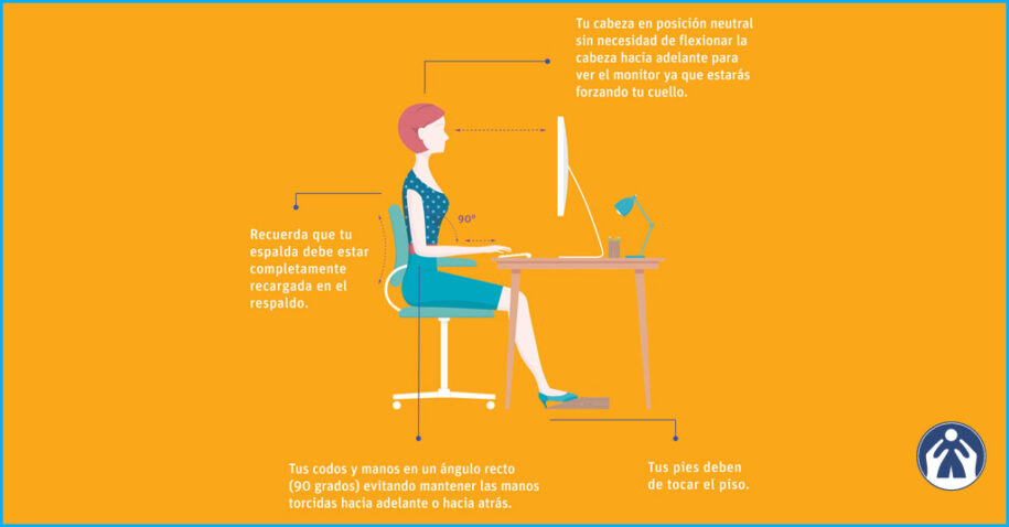 postura correcta frente al computador
