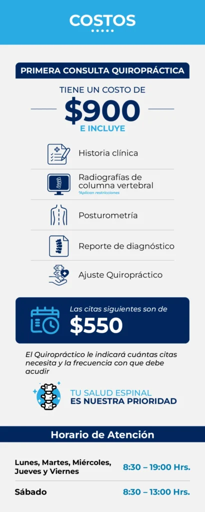 Precio y horario de atención del Centro Quiropráctico Veracruz